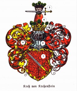 Wappen der Kreß von Kreßenstein mit Nummern Bestandteile des Wappens derer Kreß von Kreßenstein mit Nummern